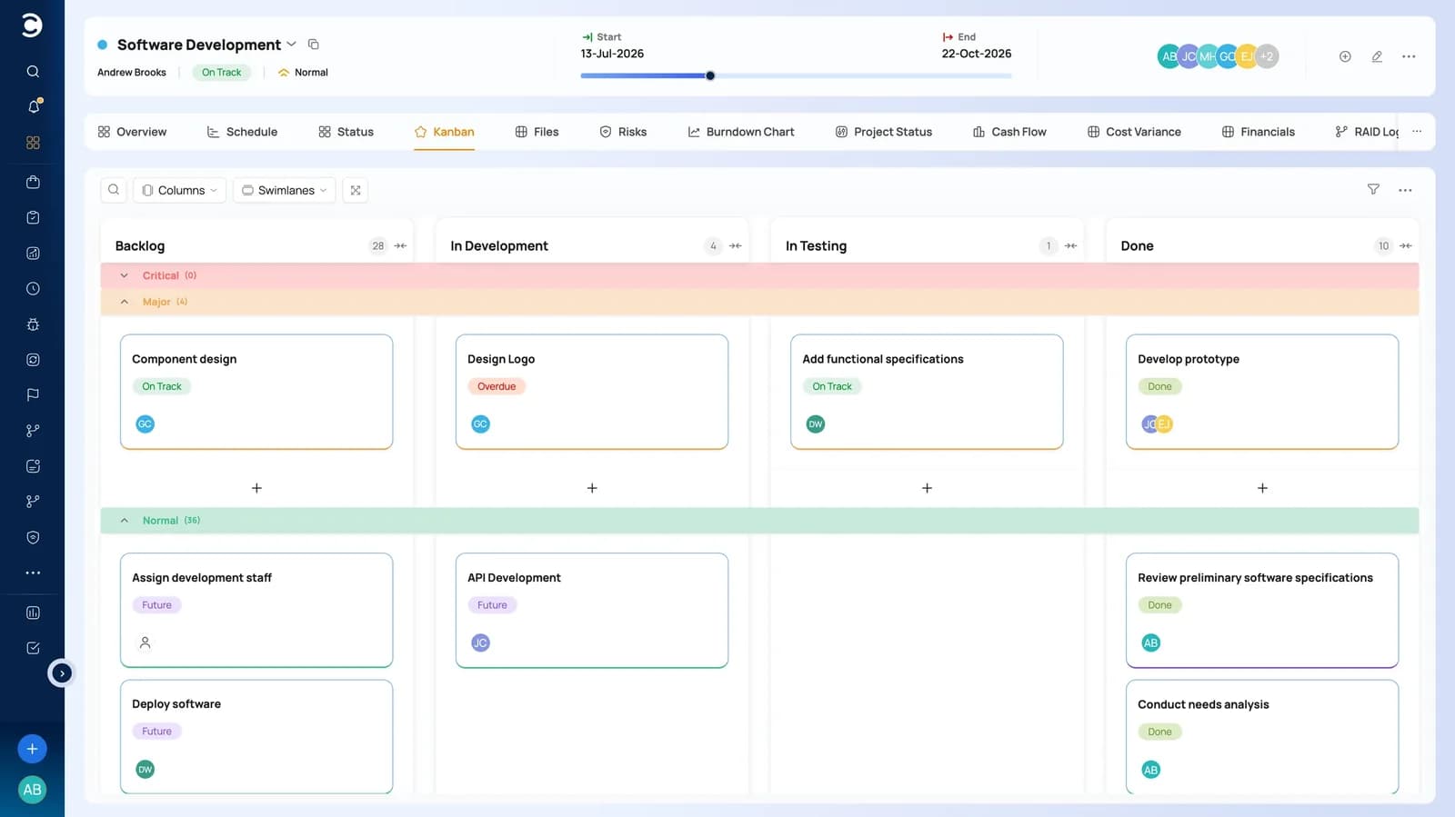 Tablero Kanban de Celoxis